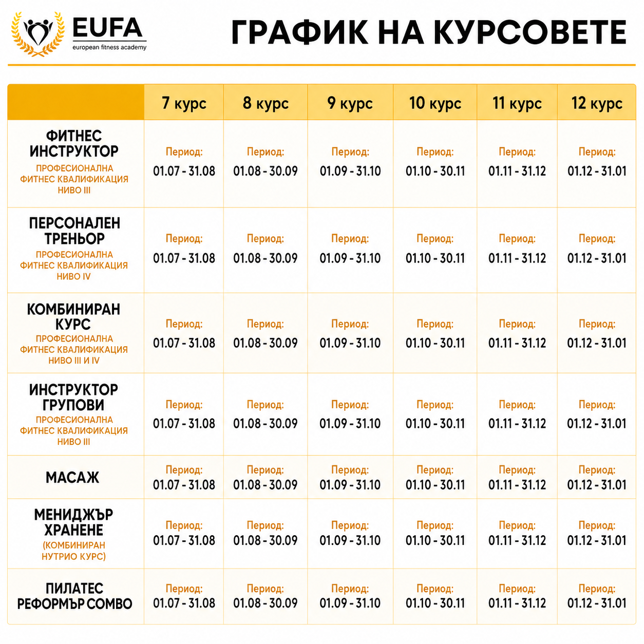 график курсове еуфа 2